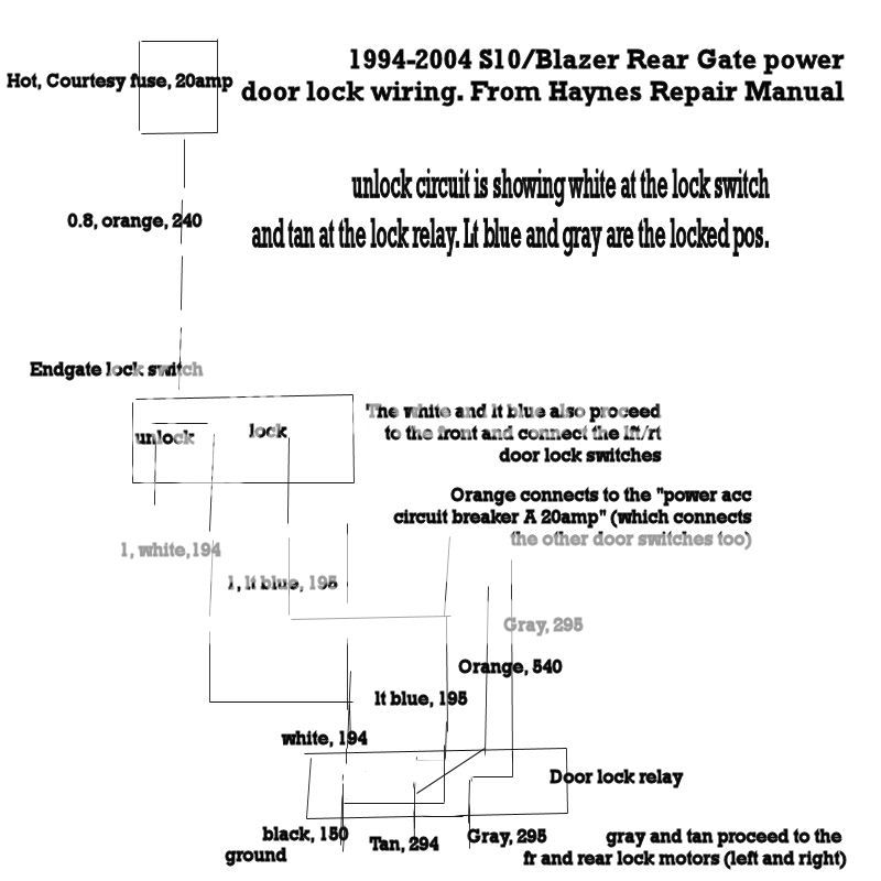 Lift Gate Wiring Harnes Diagram